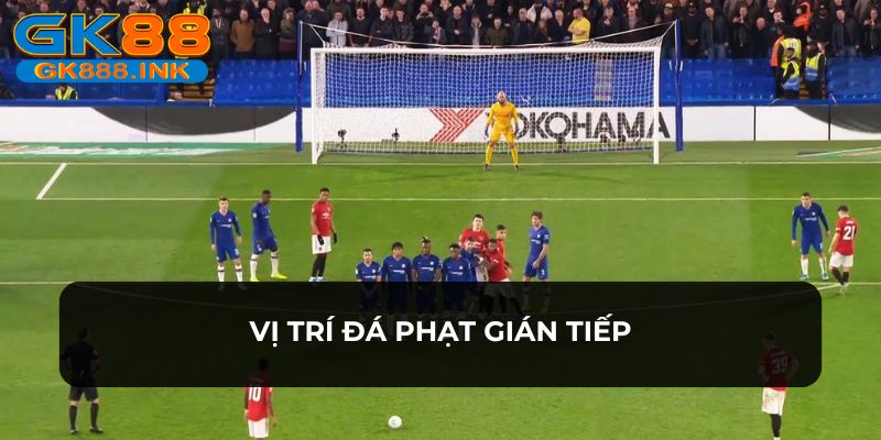 Vị trí là điều cần quan tâm khi đá 